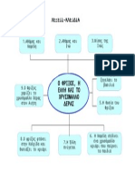 ΛΕΞΕΙΣ ΚΛΕΙΔΙΑ ΦΡΙΞΟΣ, ΕΛΛΗ ΚΑΙ ΤΟ ΧΡΥΣΟΜΑΛΛΟ ΔΕΡΑΣ