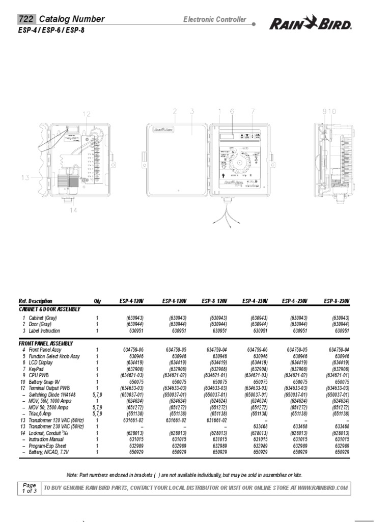 RainBird Homeowner Parts List