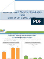 2013 Citywide Grad Rates