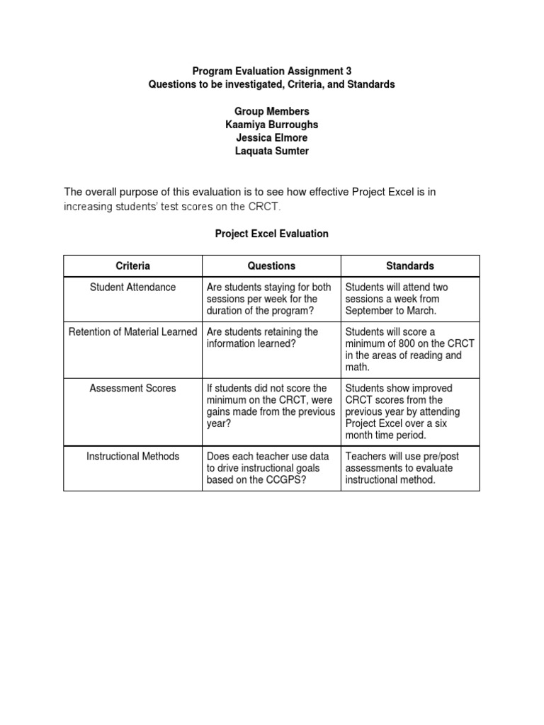 Project Excel Evaluation Criteria and Standards | PDF | Educational ...