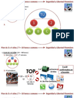 Estrategia de Duplicación