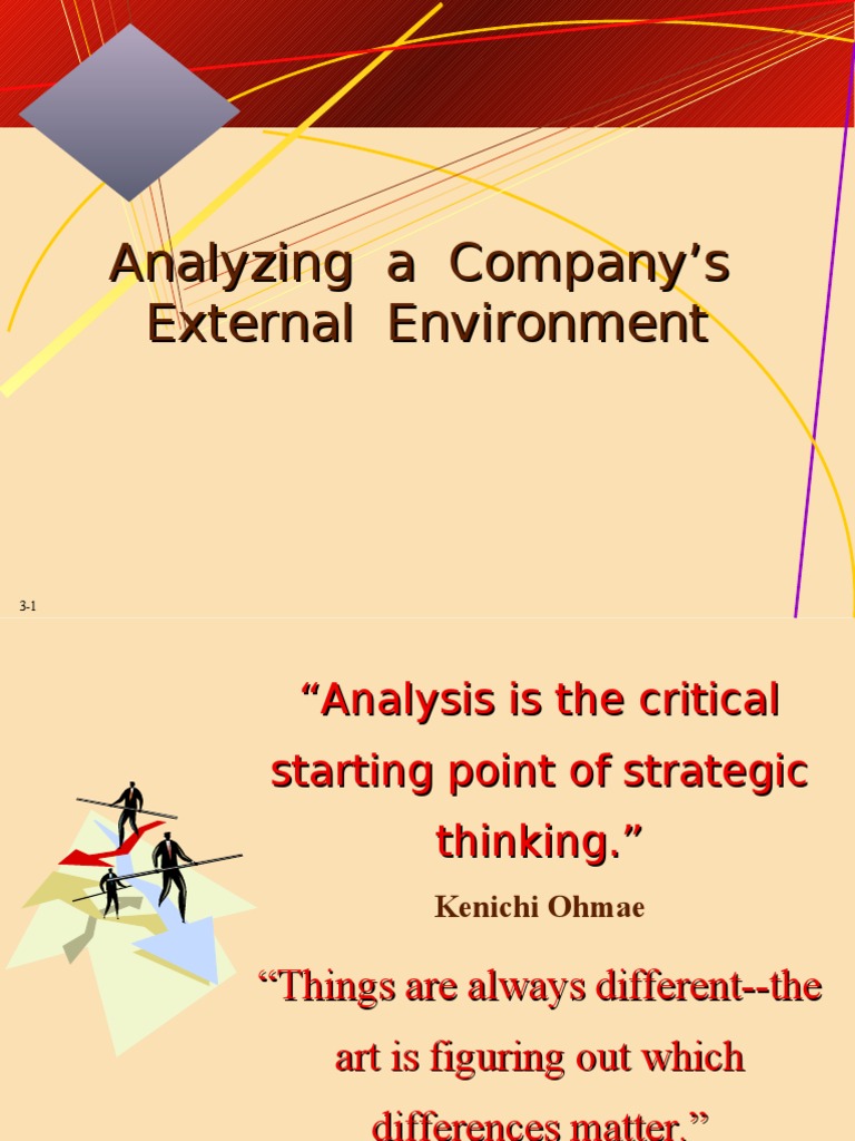 Analyzing Company External Environment | PDF | Competition | Strategic ...