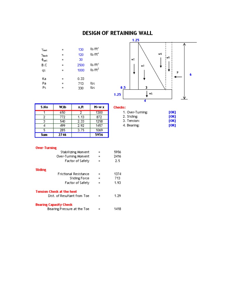 Retaining Wall | PDF | Technology & Engineering