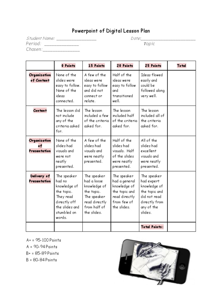 Powerpoint of Digital Lesson Plan: Period: - Opic Chosen | PDF