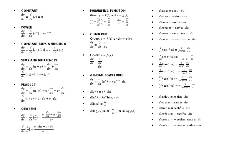 Calculus Rules and Functions Explained | PDF | Science & Mathematics ...