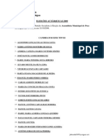 Lista de Candidatos À Assembleia Municipal