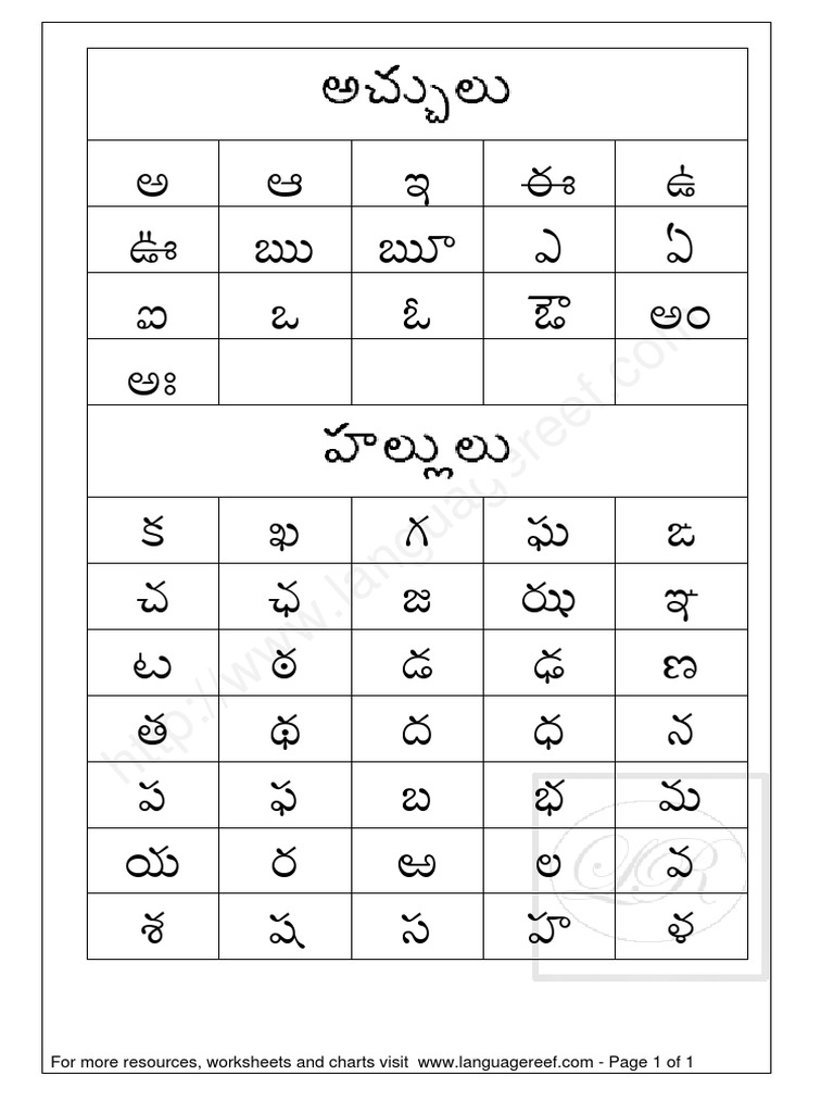 telugu-alphabet-chart-pdf