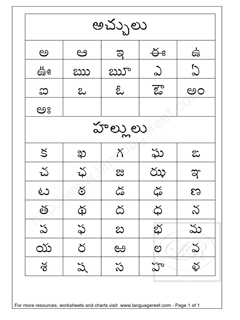 telugu alphabet chart