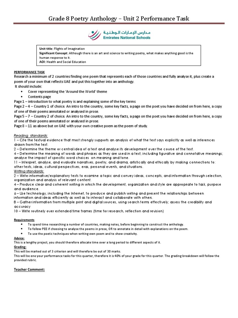 Anthology essay plan image