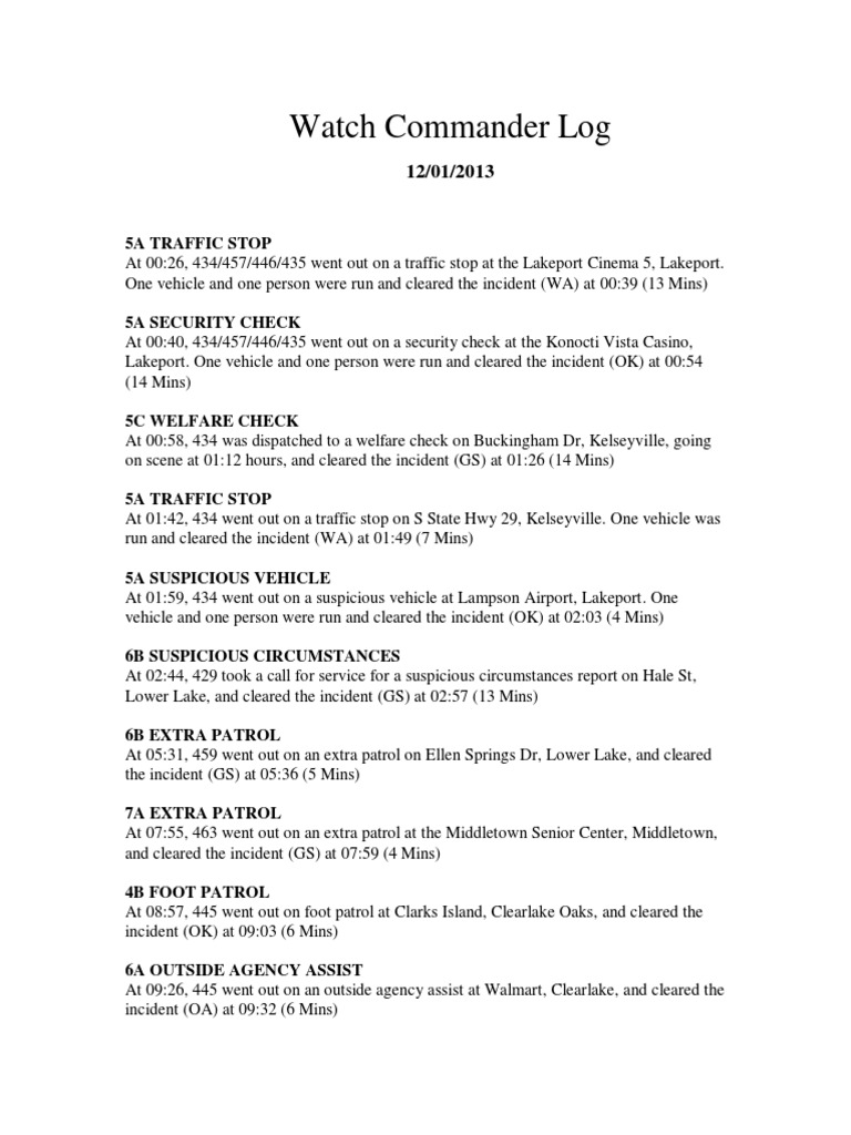Daily Watch Commander Log Summary | PDF | Traffic | Violence