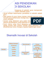 Inovasi Pendidikan Di Sekolah