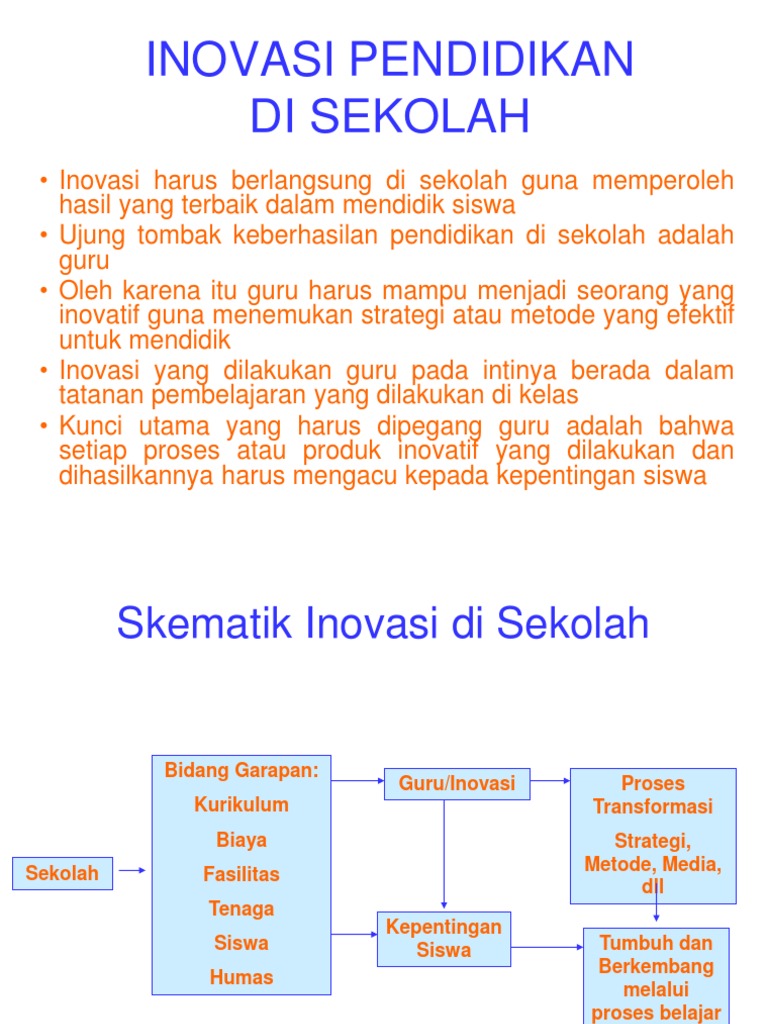 Inovasi Pendidikan Di Sekolah | PDF