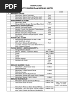 Download KOMPETENSI MODUL PRAKTEK IBADAHdocx by Pungki Ariefin SN189494248 doc pdf