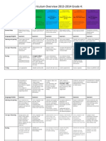 Yearly Curriculum Overview 2013-2014 Grade 4:: Calendar