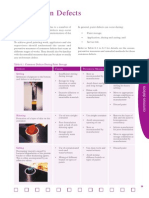 Common Paint Defects