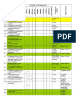 Tabel 4.8 Service Inspection