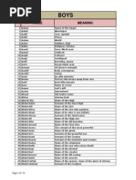 Islamic Names