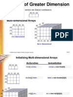 MultiDimensional Arrays