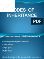 Modes of Inheritance