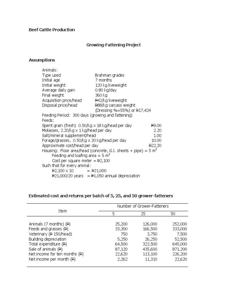 Cattle intelligence overview