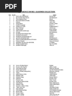 Download REFERENCE BOOKS Kashmir Collection by Hasanzubyre SN189509406 doc pdf
