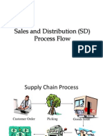 SD Process Flow