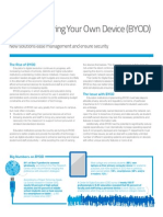 HP THEJournalWhitepaper SimplifyingBYODInEducation