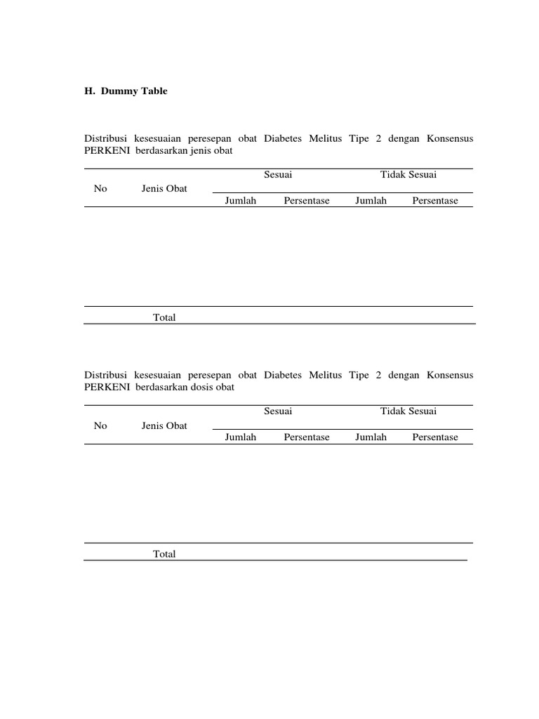 Dummy Tabel | PDF