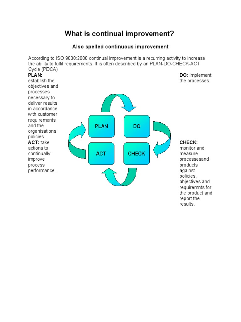 What Is Continual Improvement | PDF | Business