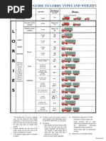 Ro-Ro Ships Structure Arrangement Guide | PDF | Landing Ship | Watercraft