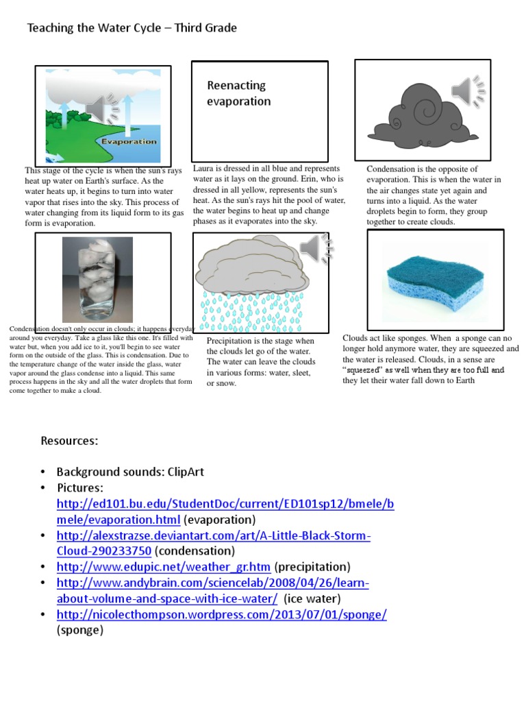 Teaching the Water Cycle for Kids | PDF