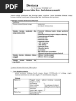 Download Distosia NEW---Puri---FK UNSRI by pooh SN18957141 doc pdf