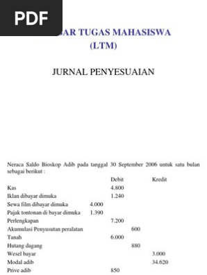 Contoh Soal Jurnal Penyesuaian