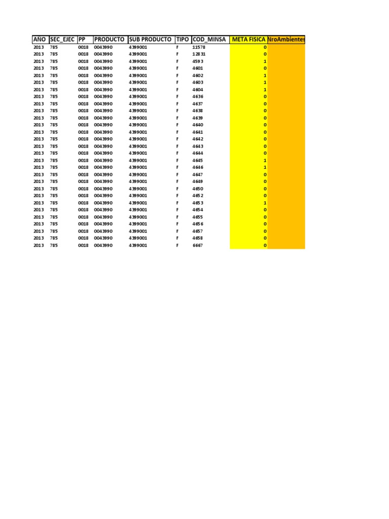 Plantilla Metas Fisicas MRMV BI J P PDF Naturaleza