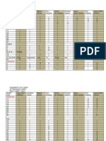 Attendance Sheet