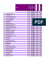 Ranking Colegios 2012