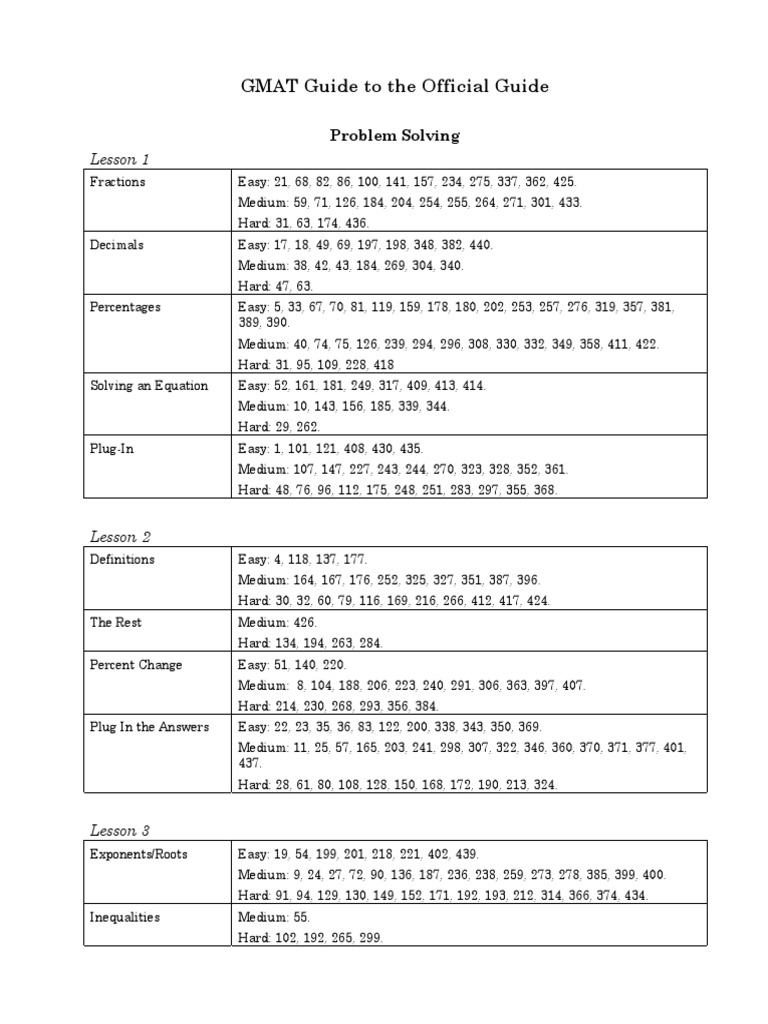 GMAT Official Guide Problem Solving | PDF | Percentage | Fraction ...