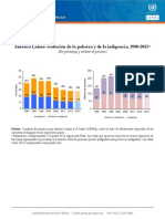 Grafico ESP