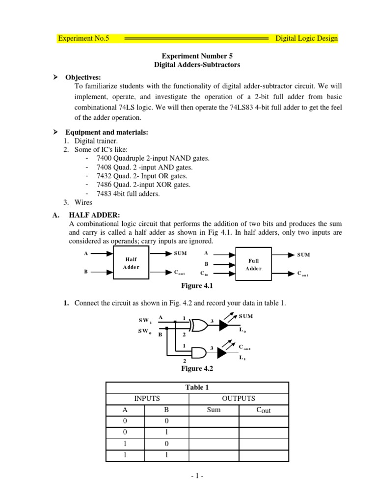Digital Adders-Subtractors Experiment | PDF | Digital Technology ...