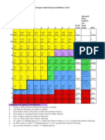 Sentencing Grid Sheet1