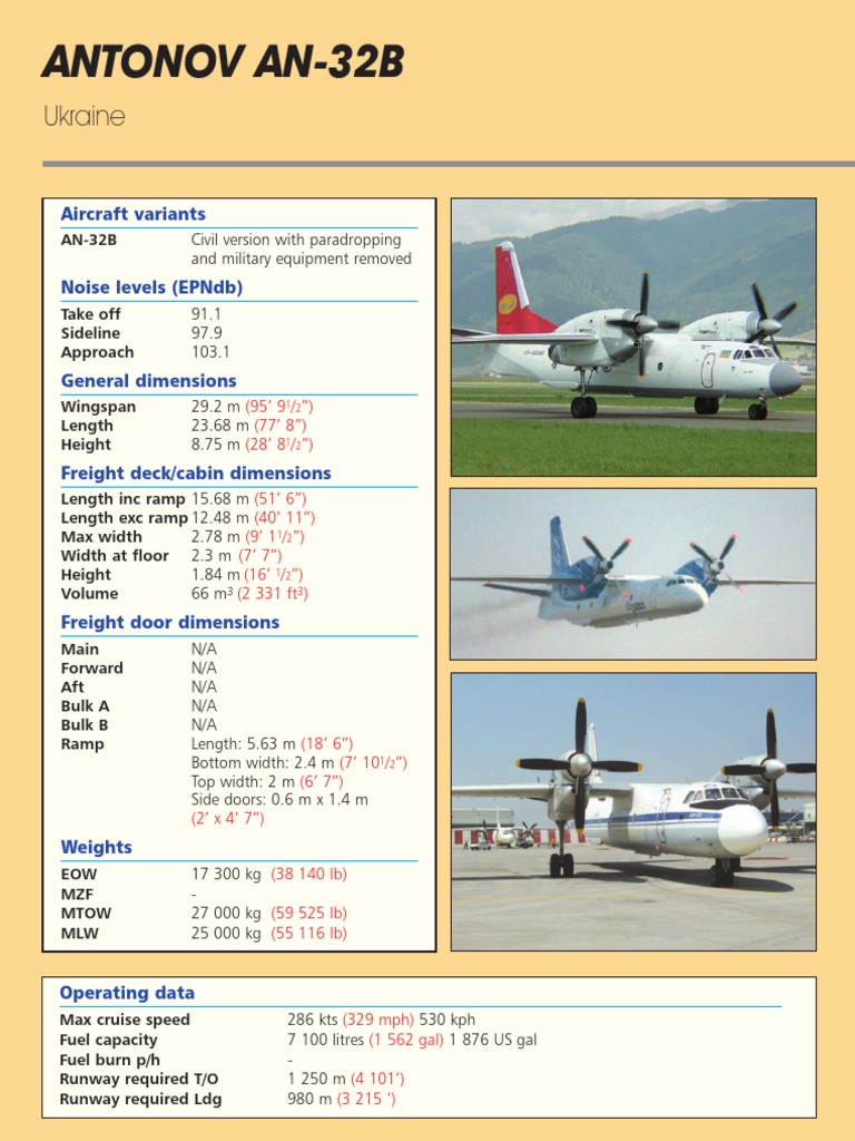 Transport size comparison. From top to bottom: XC-2 (Japan) - A400M  (France) - AN-70 (Russia) - IL-76 (Russia) - Y-20. (China) - C-17 (U.S), image size:768x1024