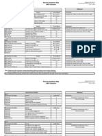 nursing academic map 5-9-12 effective fall 2012