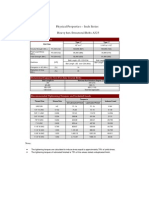 Physical Properties of Heavy Hex Structural Bolts ASTM A325 TYPE-1