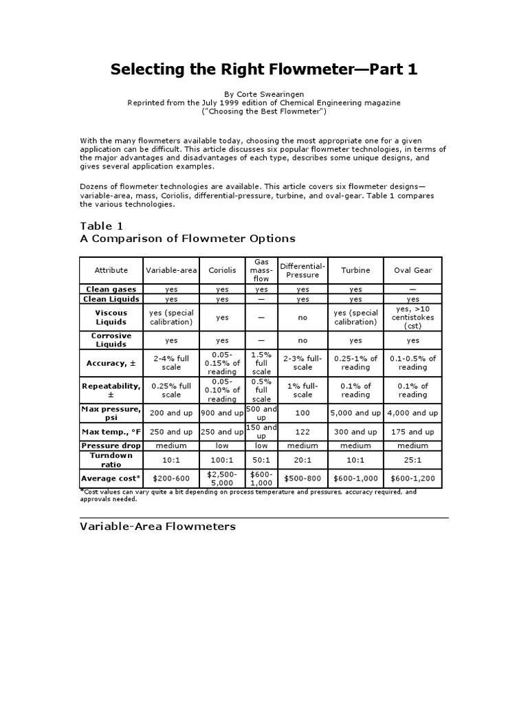 Flowmeter Handbook PDF Flow Measurement Viscosity