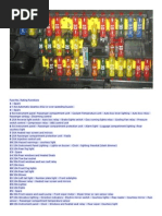 Peugeot Engine Code Reference List | Land Vehicles | Engine Technology