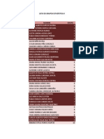 Lista de Grupos Estadistica II