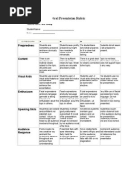 Download Oral Presentation Rubric by kjoerg1084 SN18974300 doc pdf