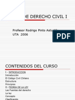 Derecho Civil i