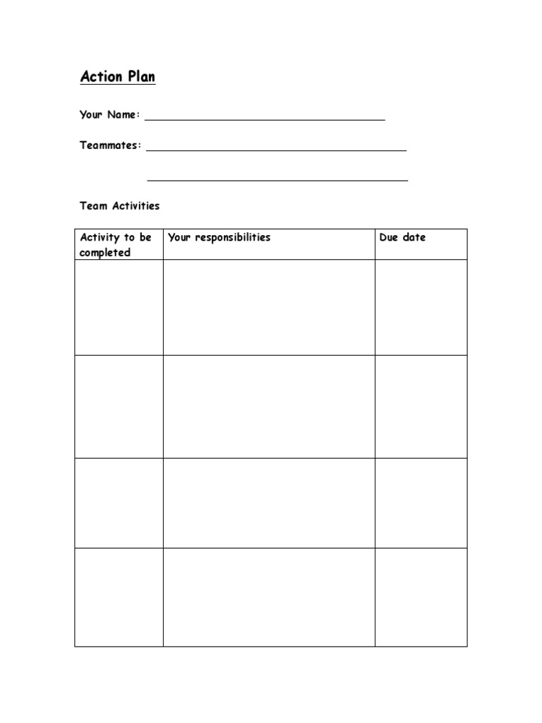 Team Action Plan Template | PDF