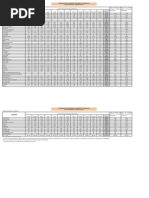 Quadro Atendimentos Assistidos Proc Judiciais 2011 DEZ